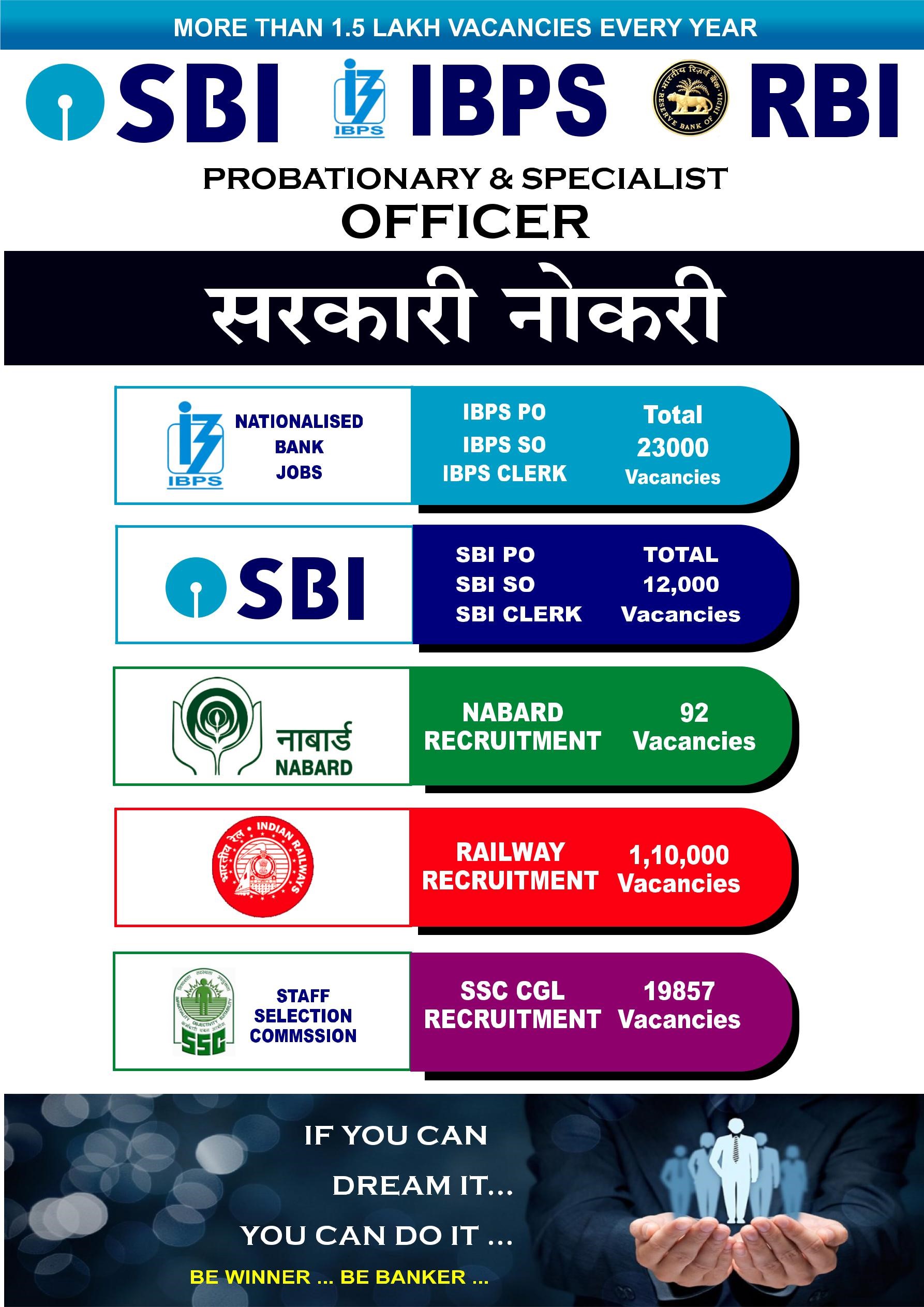 Government Job